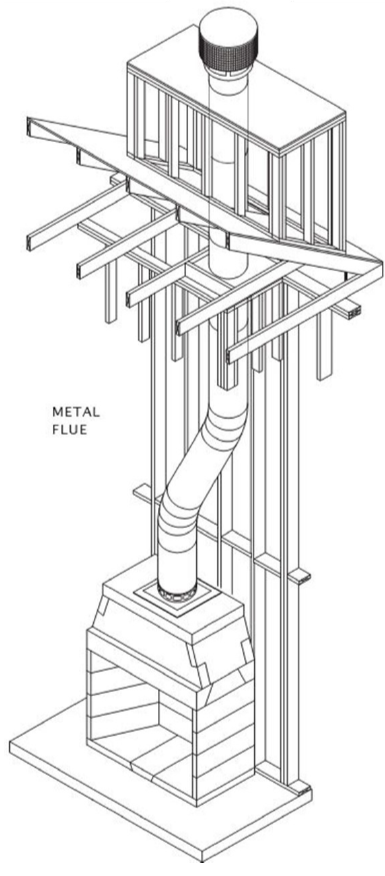 single story venting package – 42 or 46 inch isokern fireplace thumbnail image